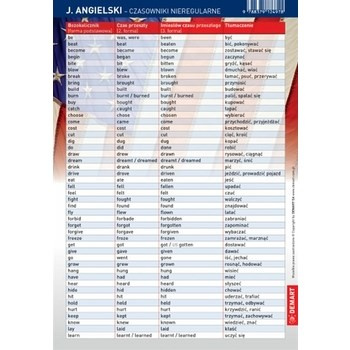 Karta edukacyjna. Angielski - czasowniki nieregularne