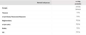 Dr. Oetker Mała księżniczka Mix dekoracji cukrowych 78 g