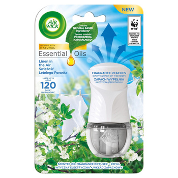 Air Wick Elektryczny Świeżość Letniego Poranka/Linen in the Air 19 ml Komplet