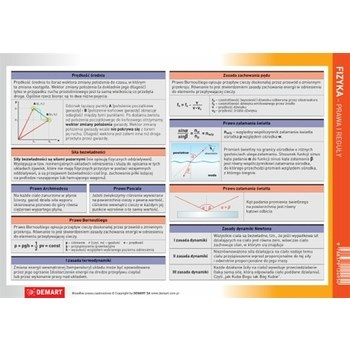 Karta edukacyjna. Geografia - ukształtowanie powierzchni Polski