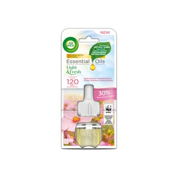 AIR WICK ODŚWIEŻ.ŁĄKA WKŁ.19ML