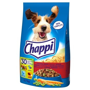 CHAPPI DRY WOŁOWINA.DRÓB 2,7KG